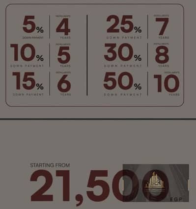 شقة 1 غرفة نوم للبيع في مدينة الشروق، القاهرة - Screenshot 2026-10-05 162044. png شقة 1 غرفة نوم للبيع في مدينة الشروق، القاهرة - Screenshot 2026-10-05 162044. png
