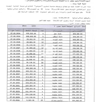 فلیٹ 2 غرفة نوم للبيع في مدينتي، القاهرة - WhatsApp Image 2026-10-05 at 5.45. 58 PM. jpeg