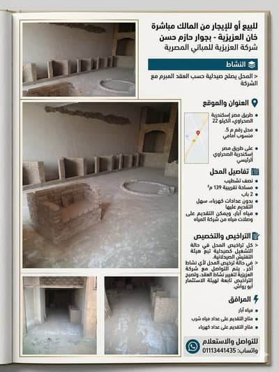 Retail for Sale in 6th of October, Giza - للجادين فقط بجوار حازم حسن و نيو جيزة - محل يصلح صيدلية Retail for Sale in 6th of October, Giza - للجادين فقط بجوار حازم حسن و نيو جيزة - محل يصلح صيدلية