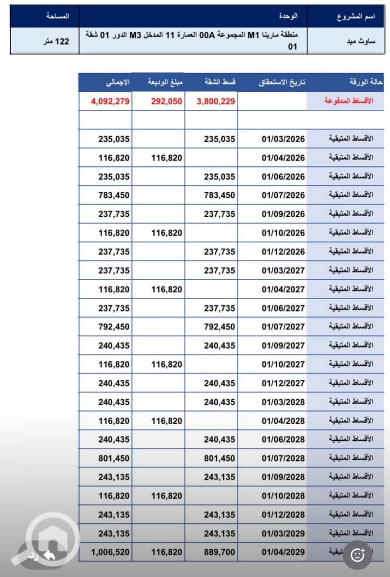 7 WhatsApp Image 2026-10-06 at 4.03. 24 PM. jpeg