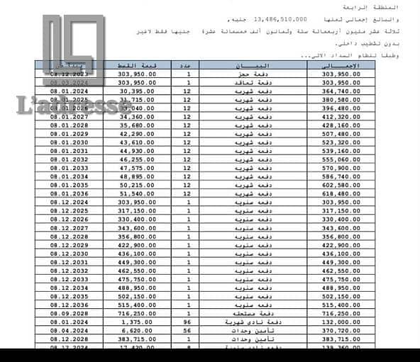 2 WhatsApp Image 2026-10-07 at 1.08. 41 PM. jpeg