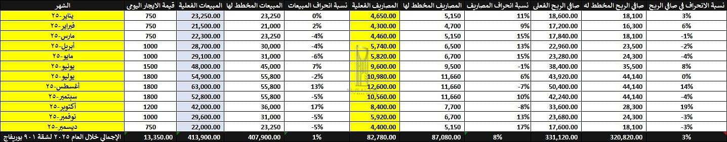 10 WhatsApp Image 2026-10-07 at 4.41. 32 PM. jpeg