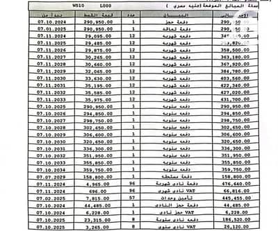 3 Bedroom Flat for Sale in Madinaty, Cairo - WhatsApp Image 2026-10-07 at 2.21. 45 PM. jpeg 3 Bedroom Flat for Sale in Madinaty, Cairo - WhatsApp Image 2026-10-07 at 2.21. 45 PM. jpeg