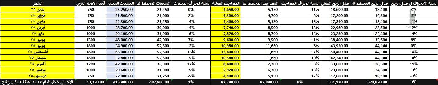 10 WhatsApp Image 2026-10-07 at 4.41. 32 PM. jpeg