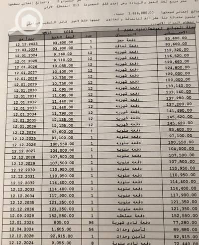 شقة 1 غرفة نوم للبيع في العاصمة الإدارية الجديدة، القاهرة - 923e52b6-3c34-493b-bf28-1acd3d1c70ca. jpg شقة 1 غرفة نوم للبيع في العاصمة الإدارية الجديدة، القاهرة - 923e52b6-3c34-493b-bf28-1acd3d1c70ca. jpg