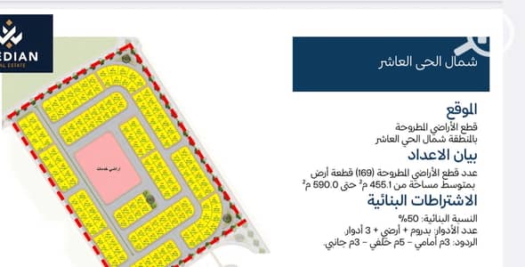 Land for Sale in New Beni Suef, Beni Suef - 789. jpg