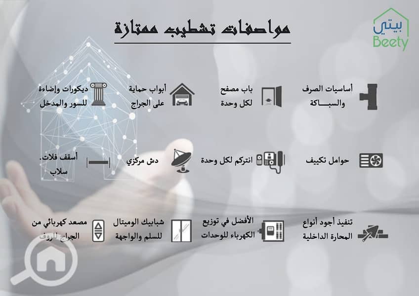 8 مواصفات تشطيب. jpg