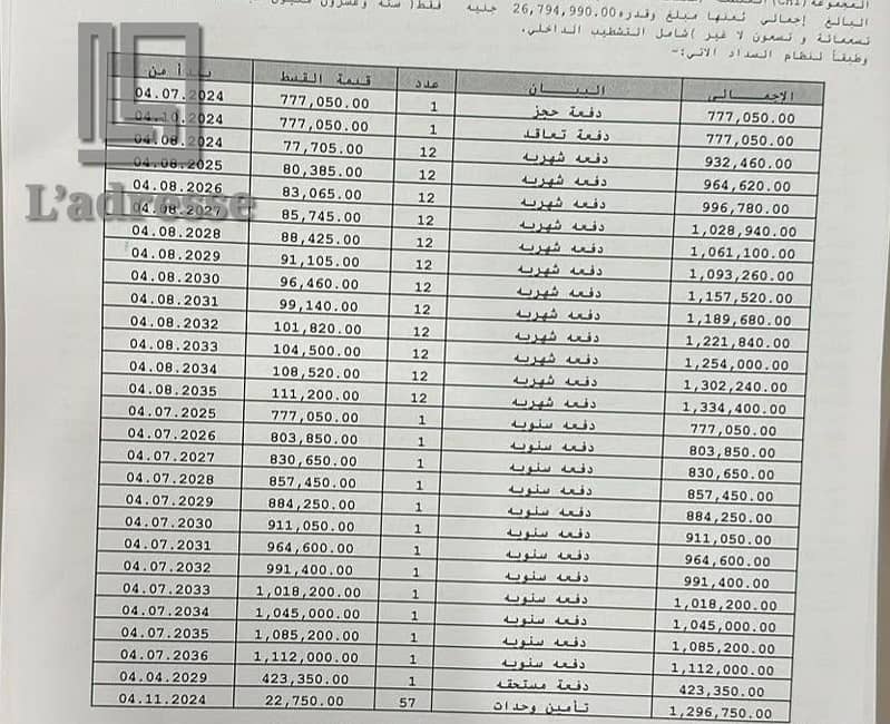 2 WhatsApp Image 2026-10-12 at 3.34. 34 PM (1). jpeg