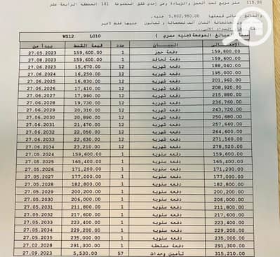 3 Bedroom Flat for Sale in Madinaty, Cairo - 1000158889. jpg