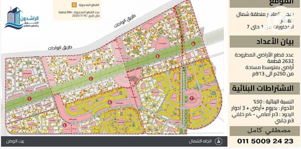 أرض للبيع في 6 اكتوبر، الجيزة - eec98454-ee37-4a27-8981-21d6633279e4. jpg أرض للبيع في 6 اكتوبر، الجيزة - eec98454-ee37-4a27-8981-21d6633279e4. jpg