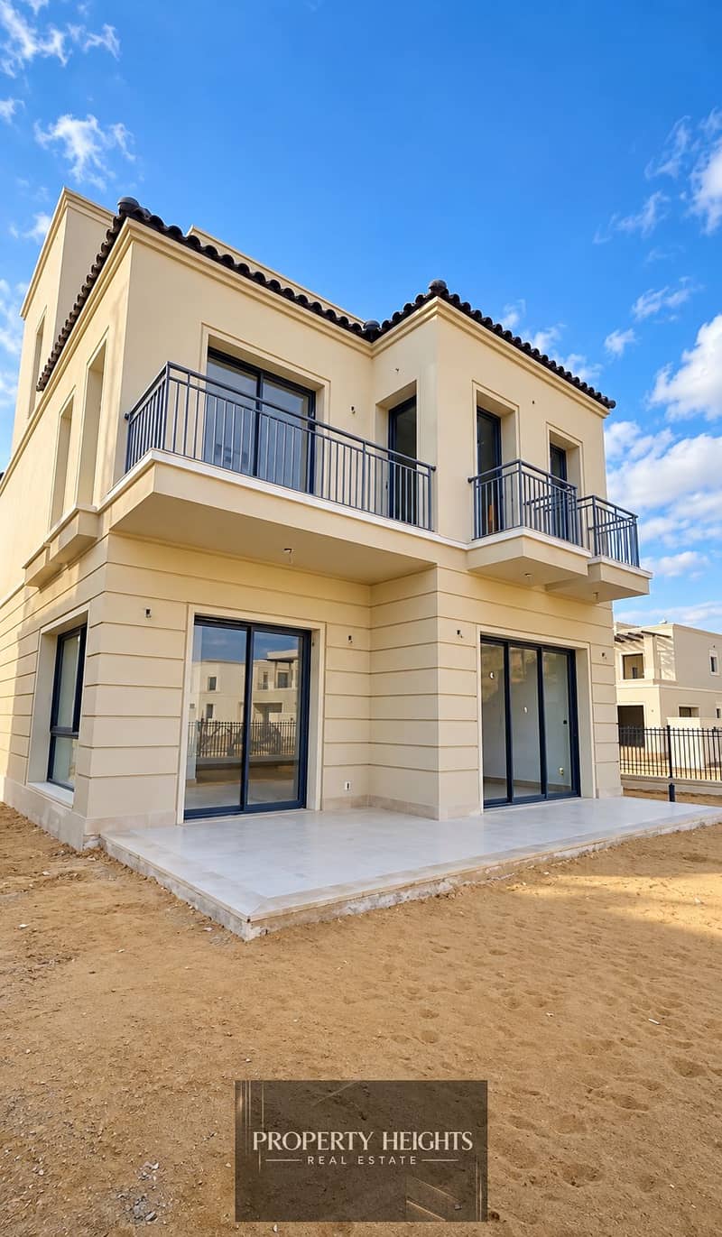 Modern Mediterranean Villa Under Blue Skies. png Modern Mediterranean Villa Under Blue Skies. png