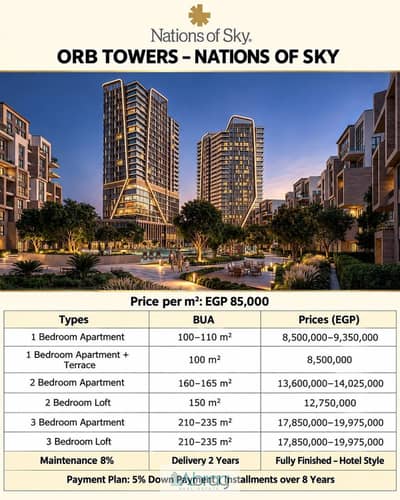 1 Bedroom Hotel Apartment for Sale in 6th of October, Giza - 848235831_122096643129514238_7133529384583895909_n. jpg