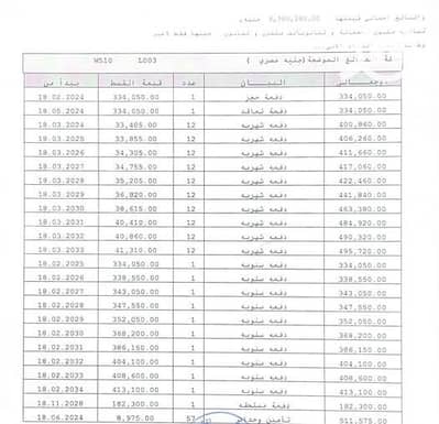 فلیٹ 3 غرف نوم للبيع في مدينتي، القاهرة - 845891821_3386244151578340_819108438984326188_n. jpg