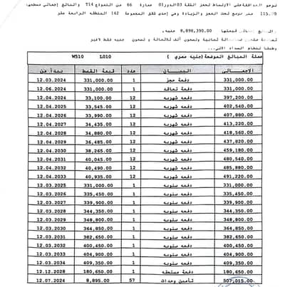 3 Bedroom Flat for Sale in Madinaty, Cairo - WhatsApp Image 2026-10-13 at 11.11. 01 AM. jpeg 3 Bedroom Flat for Sale in Madinaty, Cairo - WhatsApp Image 2026-10-13 at 11.11. 01 AM. jpeg