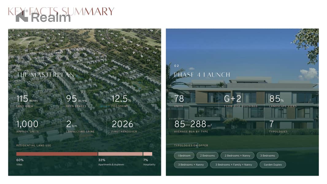 7 261012 - The Estates Residences Sales Induction_page-0049. jpg