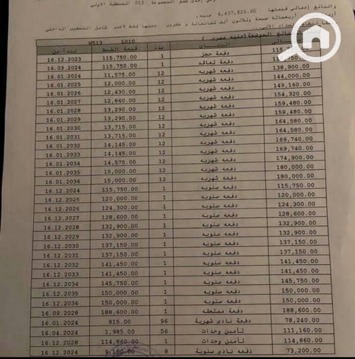 2 853639916_1562702982540035_9098568586126464879_n (1)ذ. jpeg