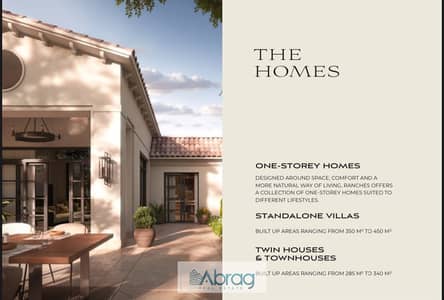 5 Bedroom Villa for Sale in 6th of October, Giza - WhatsApp Image 2026-10-18 at 6.47. 03 PM. jpeg 5 Bedroom Villa for Sale in 6th of October, Giza - WhatsApp Image 2026-10-18 at 6.47. 03 PM. jpeg
