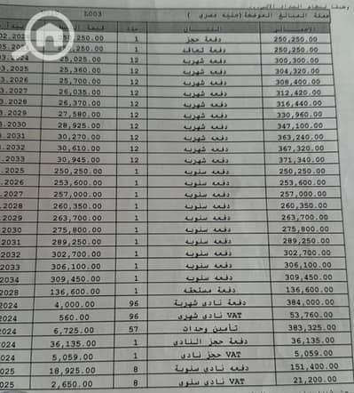 3 Bedroom Flat for Sale in Madinaty, Cairo - م142 ع66. jpeg 3 Bedroom Flat for Sale in Madinaty, Cairo - م142 ع66. jpeg