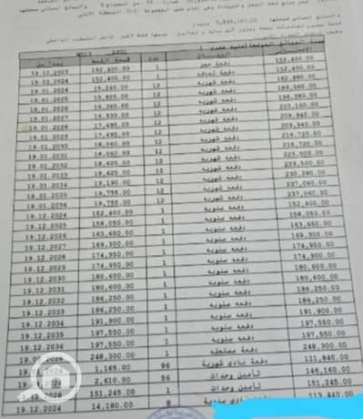 فلیٹ 3 غرف نوم للبيع في العاصمة الإدارية الجديدة، القاهرة - WhatsApp Image 2026-10-19 at 12.39. 55 PMط. jpeg