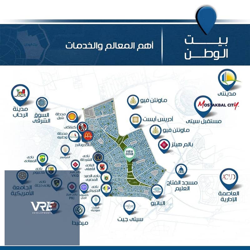 14 خدمات بيت الوطن. jpeg