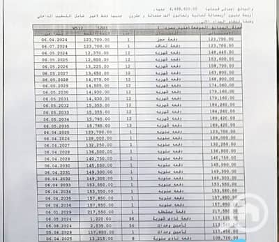 شقة 1 غرفة نوم للبيع في العاصمة الإدارية الجديدة، القاهرة - IMG_1833. jpeg شقة 1 غرفة نوم للبيع في العاصمة الإدارية الجديدة، القاهرة - IMG_1833. jpeg