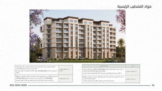 فلیٹ 3 غرف نوم للبيع في القاهرة الجديدة، القاهرة - ASSL-New Cairo_Page_26. jpg