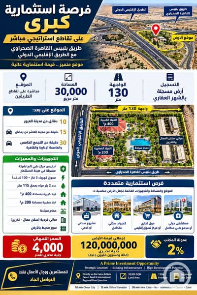 أرض تجارية للبيع في بلبيس، الشرقية - 342740. png أرض تجارية للبيع في بلبيس، الشرقية - 342740. png