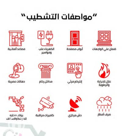 شقة 3 غرف نوم للبيع في القاهرة الجديدة، القاهرة - 5602. jpg