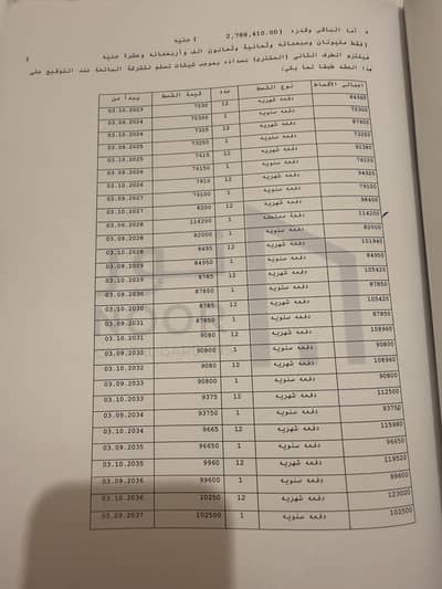 استوديو  للبيع في العاصمة الإدارية الجديدة، القاهرة - ستوديو للبيع في مدينة نور طلعت مصطفى