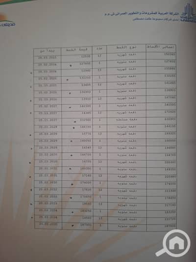 2 Bedroom Flat for Sale in Madinaty, Cairo - 1000160748. jpg 2 Bedroom Flat for Sale in Madinaty, Cairo - 1000160748. jpg